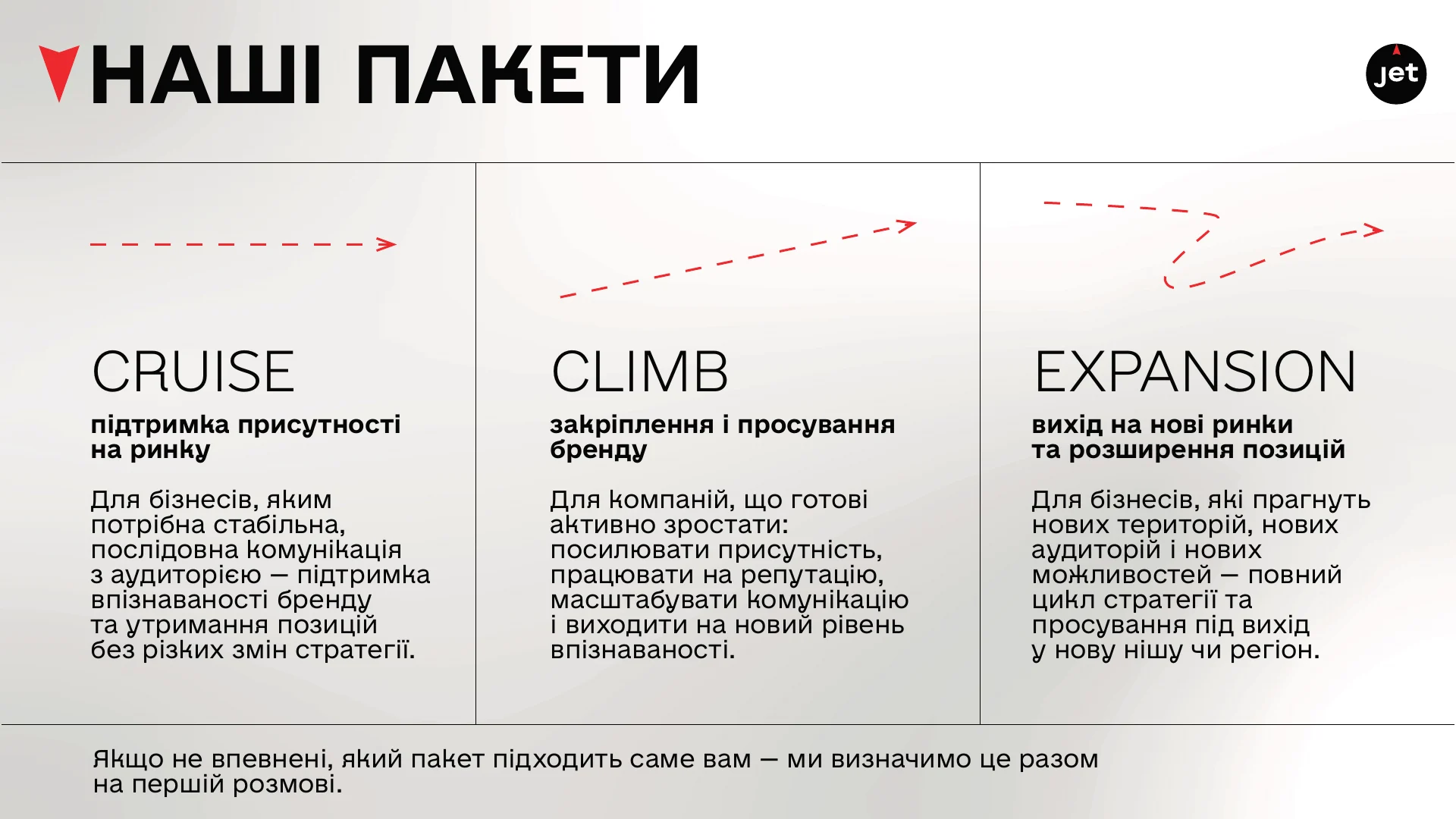 Jet collaboration levels: Cruise, Climb and Expansion